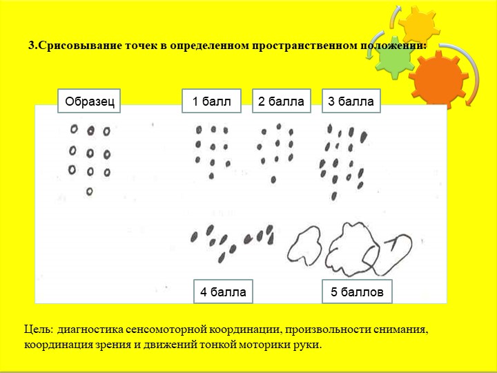 Презентация "Психологические особенности детей 6-7 лет. Психологическая готовность к школе ."