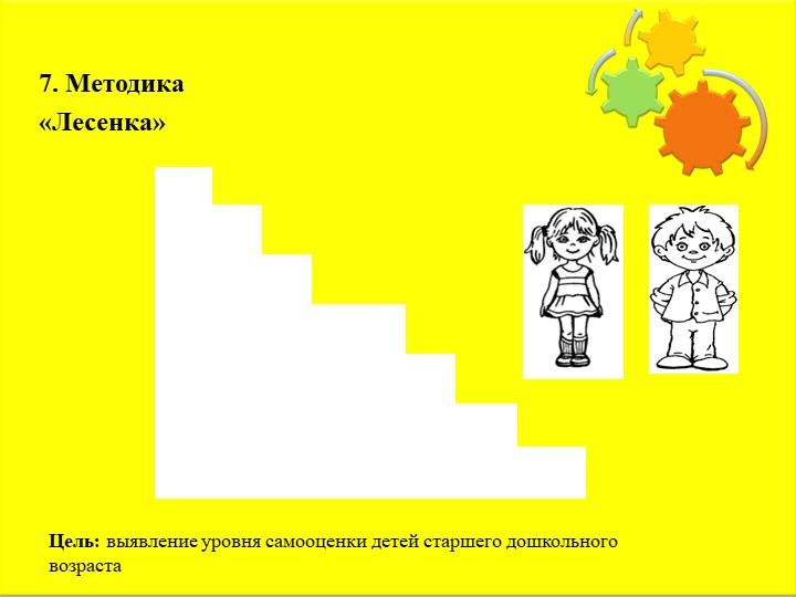 Презентация "Психологические особенности детей 6-7 лет. Психологическая готовность к школе ."