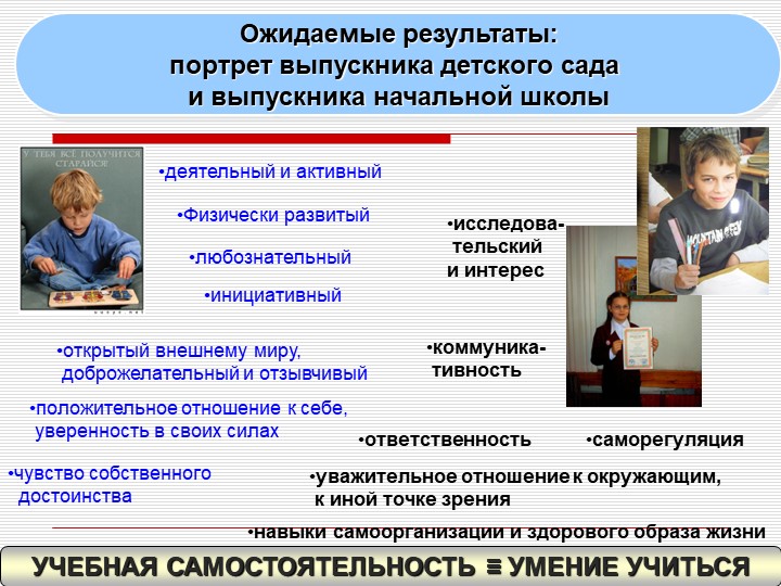 Презентация "Преемственность дошкольного и начального образования как одно из условий перехода на ФГОС НОО."