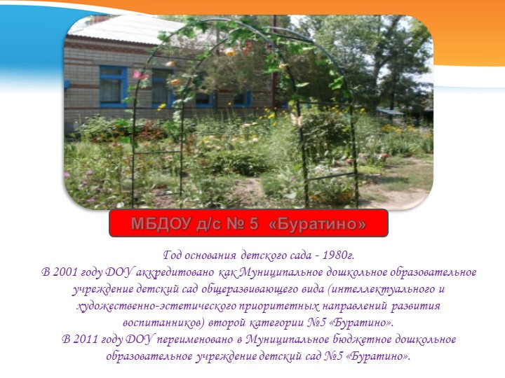Презентация знакомство с селом Песчанокопским