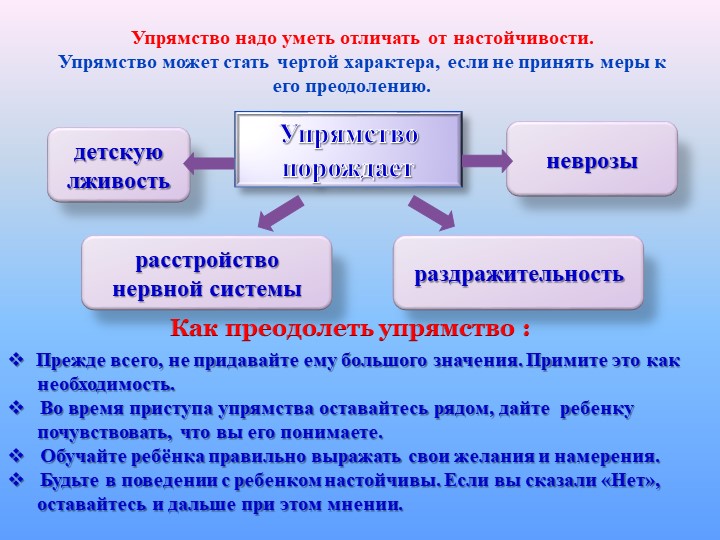 Презентация: "Кризис 3-х лет"
