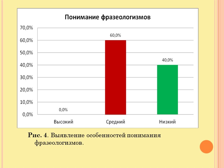 Презентация по развитию образной речи у детей старшего дошкольного возраста, используя русские народные сказки