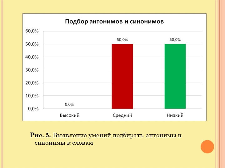Презентация по развитию образной речи у детей старшего дошкольного возраста, используя русские народные сказки