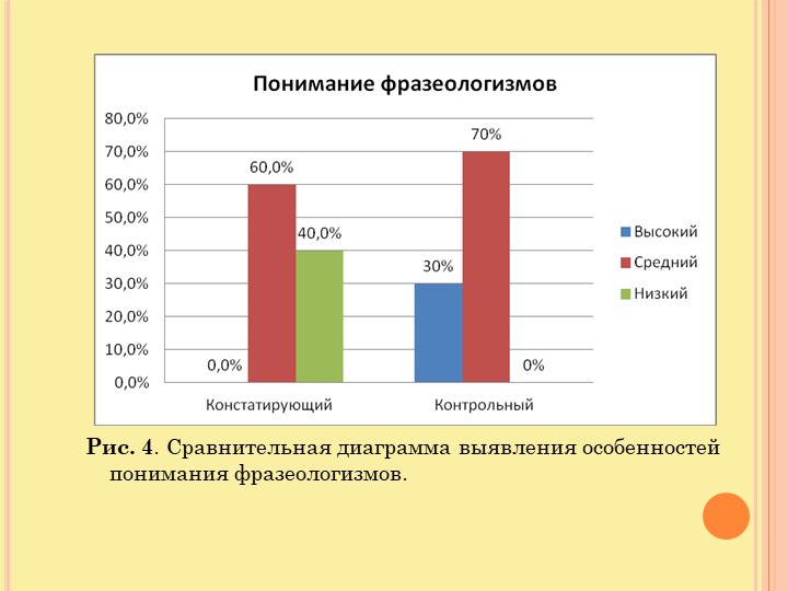 Презентация по развитию образной речи у детей старшего дошкольного возраста, используя русские народные сказки