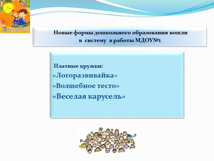 Презентация к итоговому педсовету