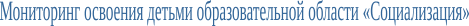Shape4