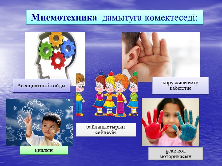 Презентация на тему "Мнемотехника"