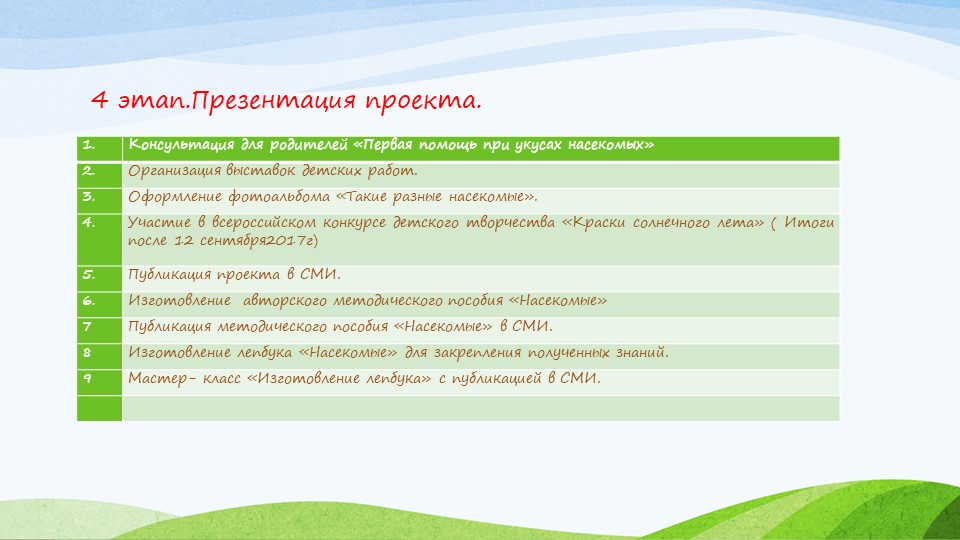 Презентация по экологическому воспитанию " Насекомые"