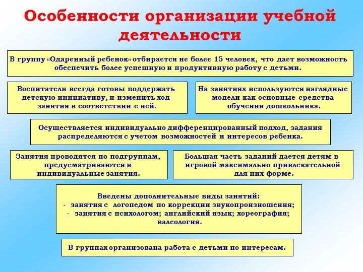 Презентация на тему "Система работы с одаренными детьми"