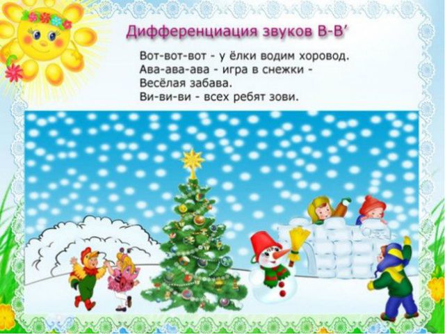 Презентация по развитию речи на тему: Звук [йу], буква Ю