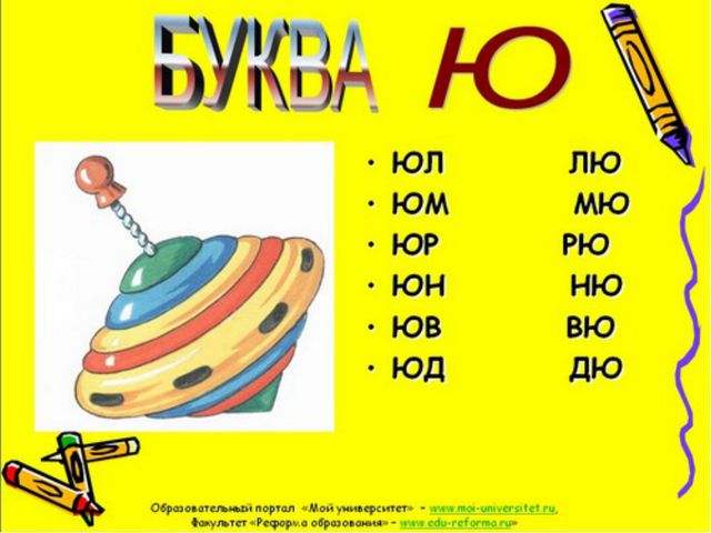 Презентация по развитию речи на тему: Звук [йу], буква Ю