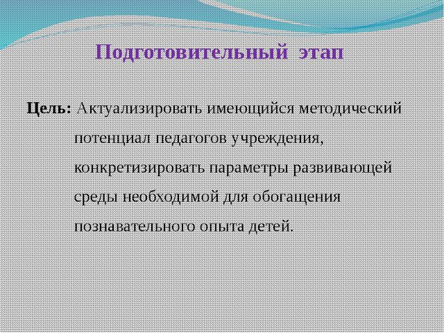 Моя родословная. Нравственно-патриотическое воспитание дошкольника через реализацию педагогического проекта