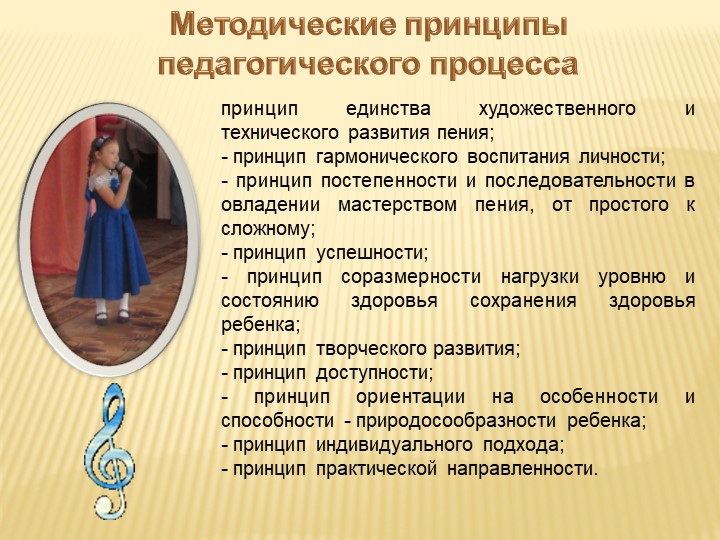 Презентация Программы Вокальная студия "Карамельки"