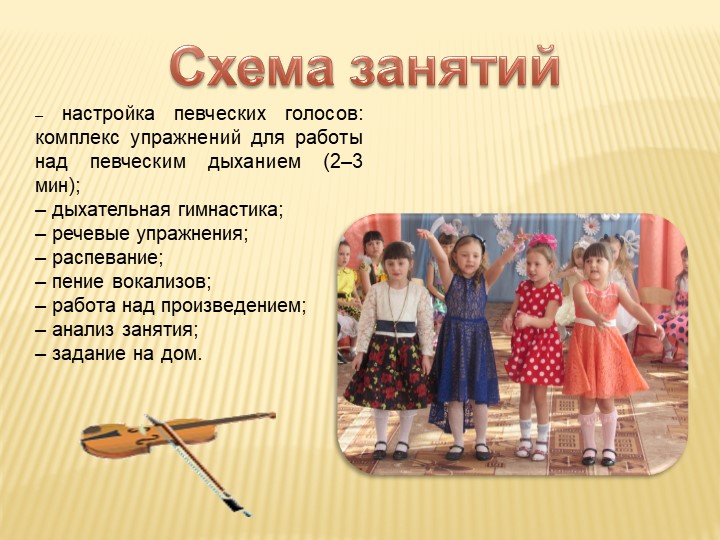Презентация Программы Вокальная студия "Карамельки"