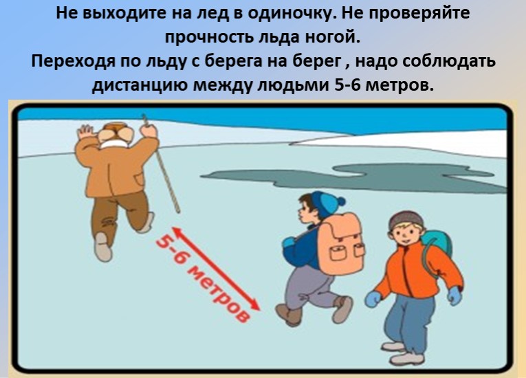 "Правила поведения на водоёмах зимой" подготовительная группа