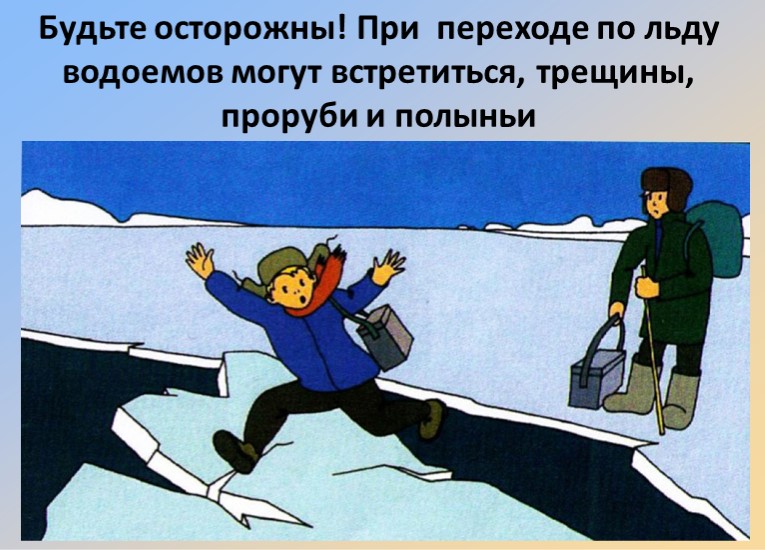 "Правила поведения на водоёмах зимой" подготовительная группа
