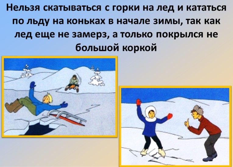 "Правила поведения на водоёмах зимой" подготовительная группа
