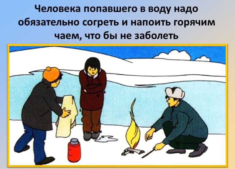 "Правила поведения на водоёмах зимой" подготовительная группа