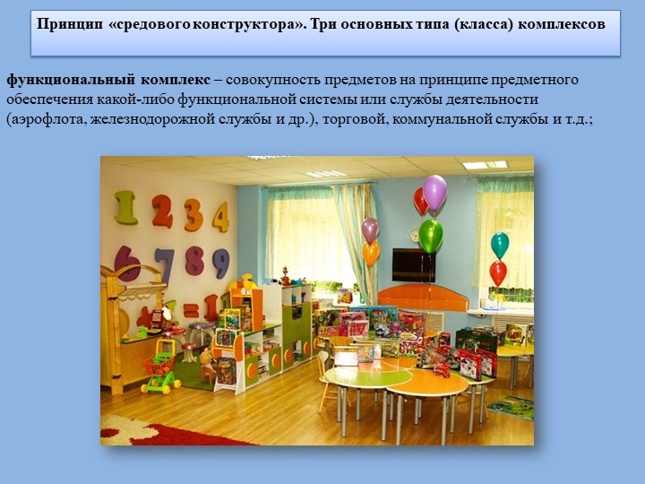 Принципы формообразования в практике дизайнерского проектирования