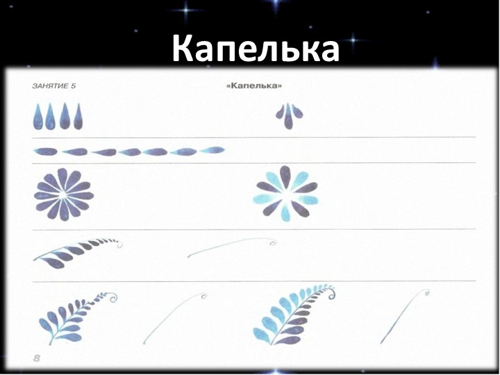 Презентация на тему:"Сказочная роспись."