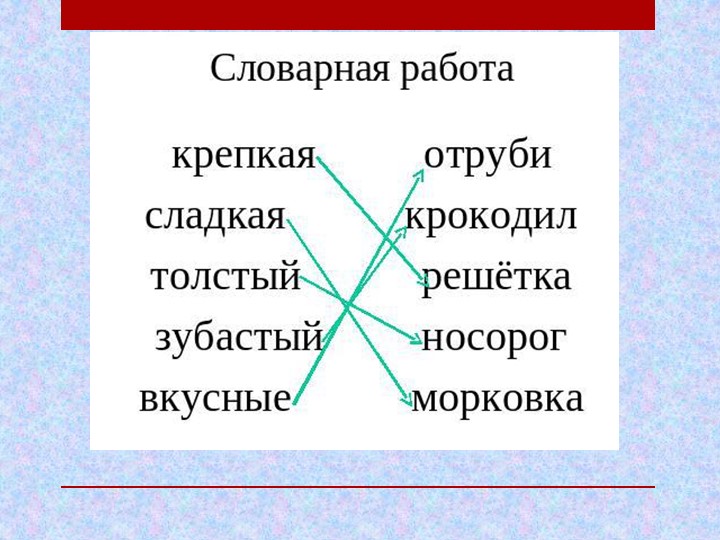 Презентация по чтению художественной литературы на тему "Где обедал воробей" С.Я. Маршак
