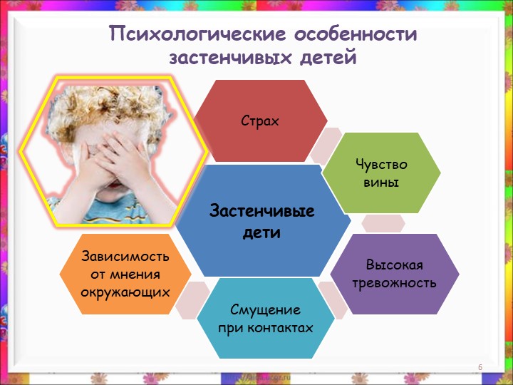 Презентация. консультация для родителей на тему "Застенчивость"
