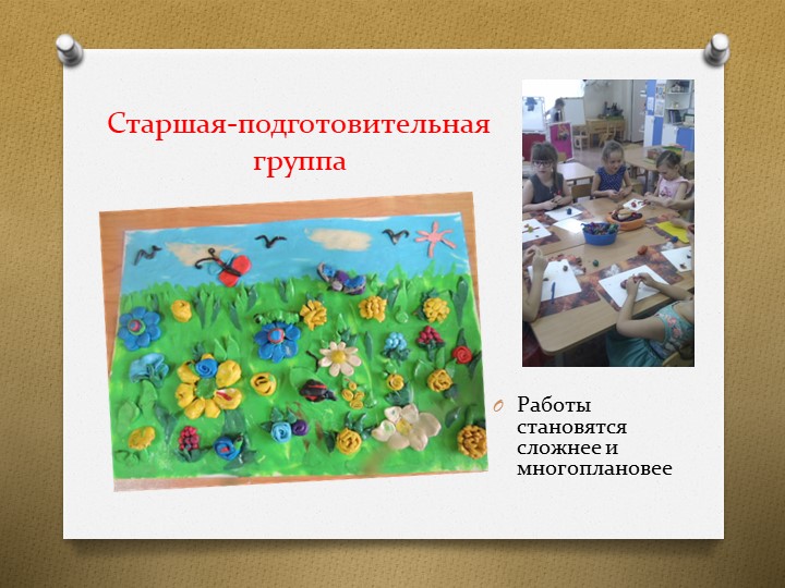 Презентация опыта работы кружка "Пластилинография"