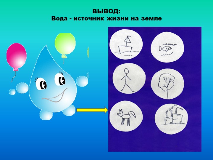 Презентация проекта "Земля- наш общий дом"