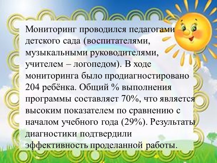Презентация на итоговый педагогический совет