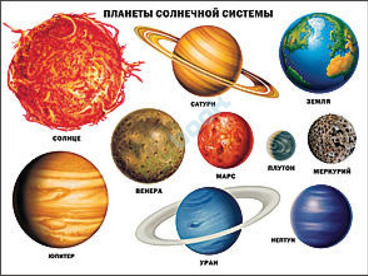 Презентация на тему "Космос"