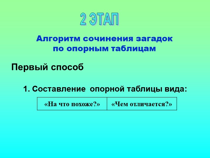 Презентация на тему: "Загадка как средство развития речи детей дошкольного возраста"