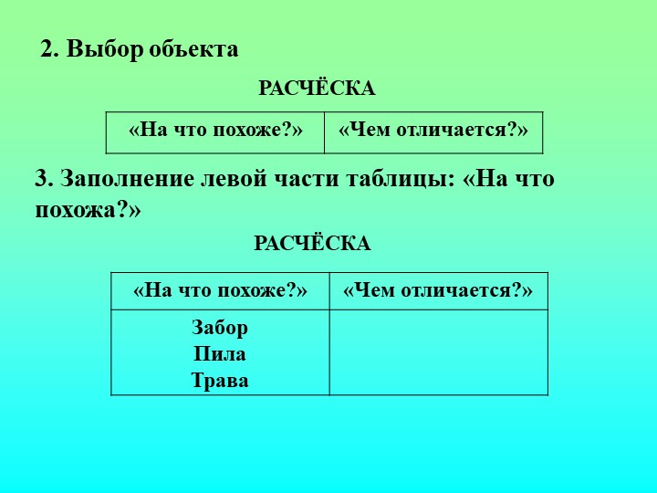 Презентация на тему: "Загадка как средство развития речи детей дошкольного возраста"