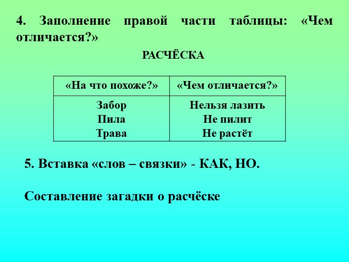 Презентация на тему: "Загадка как средство развития речи детей дошкольного возраста"