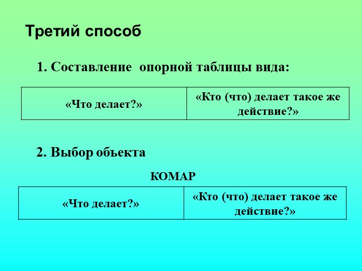 Презентация на тему: "Загадка как средство развития речи детей дошкольного возраста"