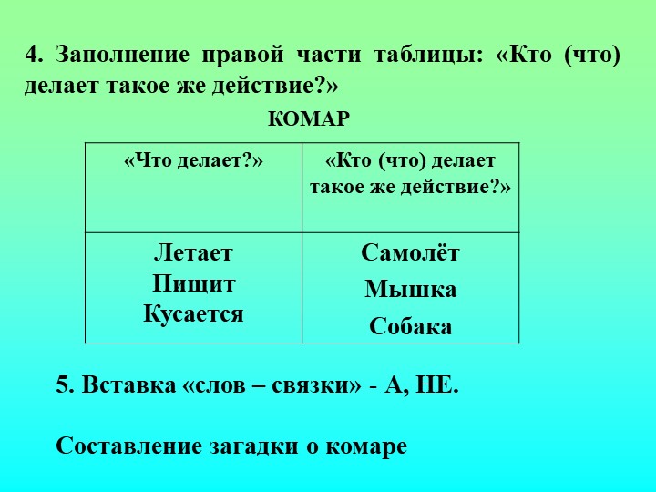 Презентация на тему: "Загадка как средство развития речи детей дошкольного возраста"