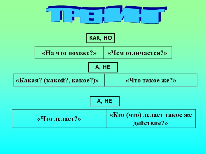 Презентация на тему: "Загадка как средство развития речи детей дошкольного возраста"