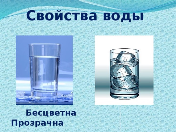 Презентация на тему "Волшебница вода"