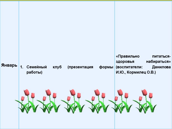 Развитие творческих способностей дошкольников через интеграцию различных видов творческой деятельности