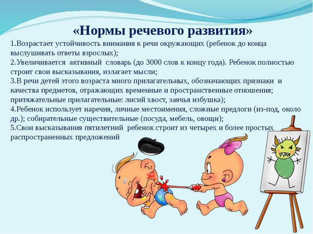 Речевое развитие детей 5-6 лет. Презентация