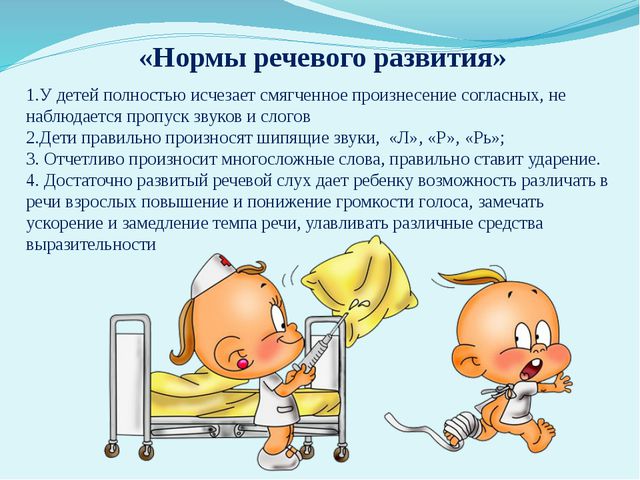 Речевое развитие детей 5-6 лет. Презентация