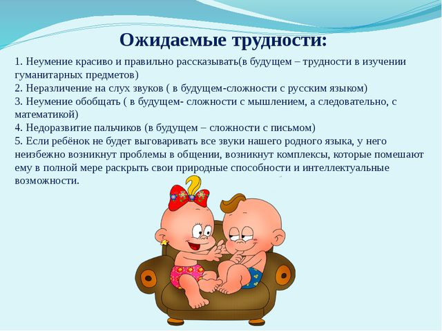 Речевое развитие детей 5-6 лет. Презентация