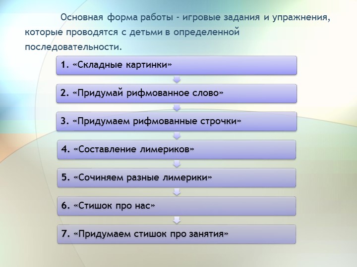 Презентация по дошкольному образованию на тему "Составление дошкольниками рифмованных текстов"
