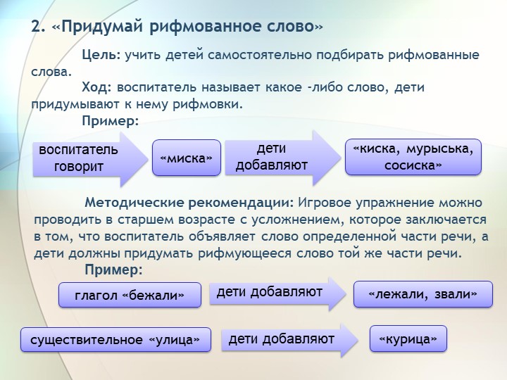Презентация по дошкольному образованию на тему "Составление дошкольниками рифмованных текстов"