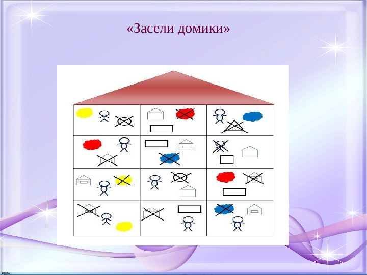 Презентация для воспитателей "Блоки Дьенеша"