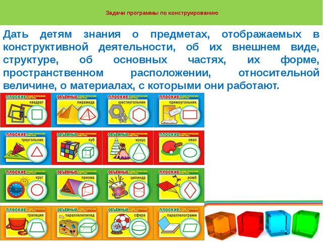 Конструирование в детском саду. Презентация
