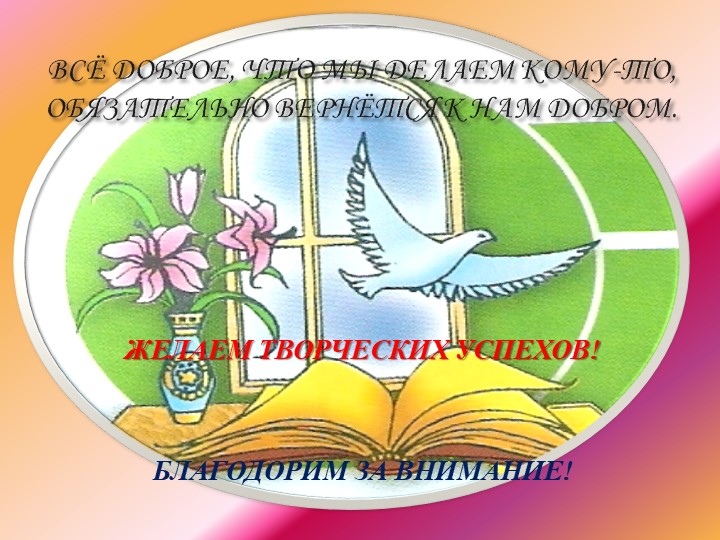 Презентация "Актуальность духовно-нравственного воспитания дошкольников"