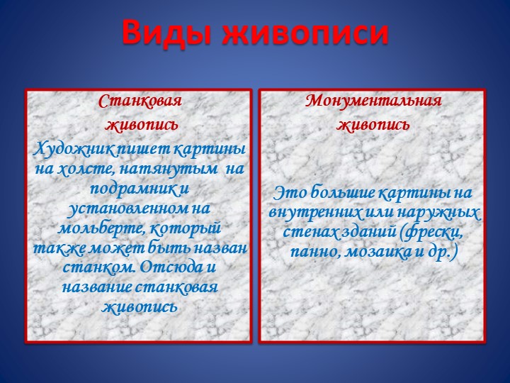 Презентация "Влияние произведений живописи на эстетическое восприятие окружающего мира детей старшего дошкольного возраста"