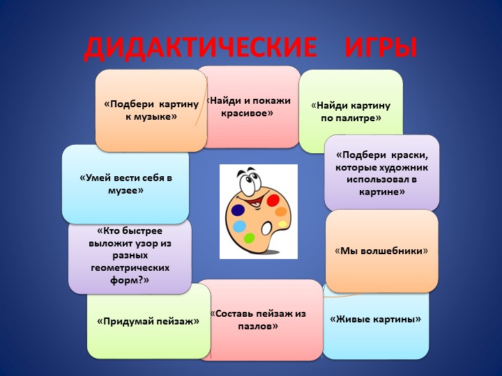Презентация "Влияние произведений живописи на эстетическое восприятие окружающего мира детей старшего дошкольного возраста"