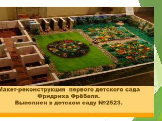Система Ф. Фребеля и её роль в методике воспитания детей дошкольного возраста