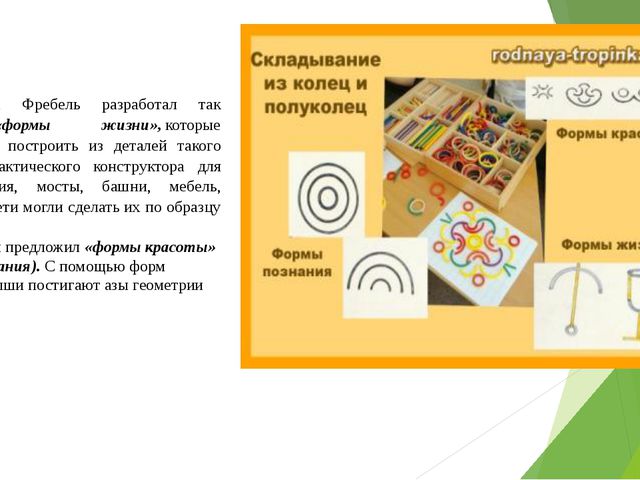 Система Ф. Фребеля и её роль в методике воспитания детей дошкольного возраста